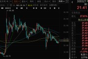灌南300327，筹划控制权变更，停牌