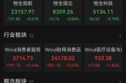 灌南港股大反弹，“雪王”创新高