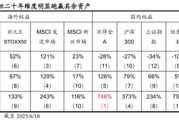 灌南国泰海通荀玉根：2015年牛市十周年思考，宁做乌龟，不做兔子