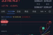 灌南特朗普突然升级贸易战！将对TA们征收50%的关税 金价早盘飙升近28美元