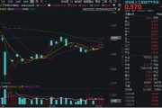 灌南算力反复活跃，创业板人工智能四连阳！新易盛涨超2%再创阶段新高，龙虎榜机构席位大额加仓