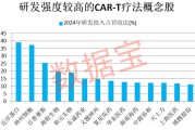 灌南注意！600221，筹划重大资产重组
