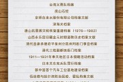 灌南国家档案局公布第六批《中国档案文献遗产名录》