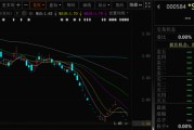 灌南000584，退市！下个月正式摘牌！