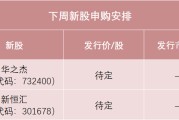 灌南下周，半导体细分龙头来了