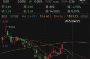 灌南人人乐6月13日进入退市整理期，去年营收降49%、关闭45家门店