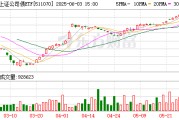灌南5分钟成交超71亿元！多只债券ETF成交异动 大资金扫货迹象明显