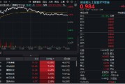 灌南逆市涨逾1%！创业板人工智能一枝独秀！算力又迎新催化，CPO概念股应声大涨，天孚通信飙升10%