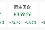 灌南突发“深V”！一股更狂飙近80%