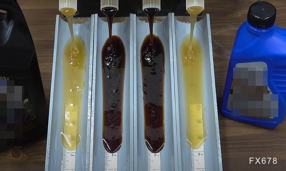 原油单周暴涨6%，惊现“黄金(🍈)交叉”！这次反弹真的不一样？