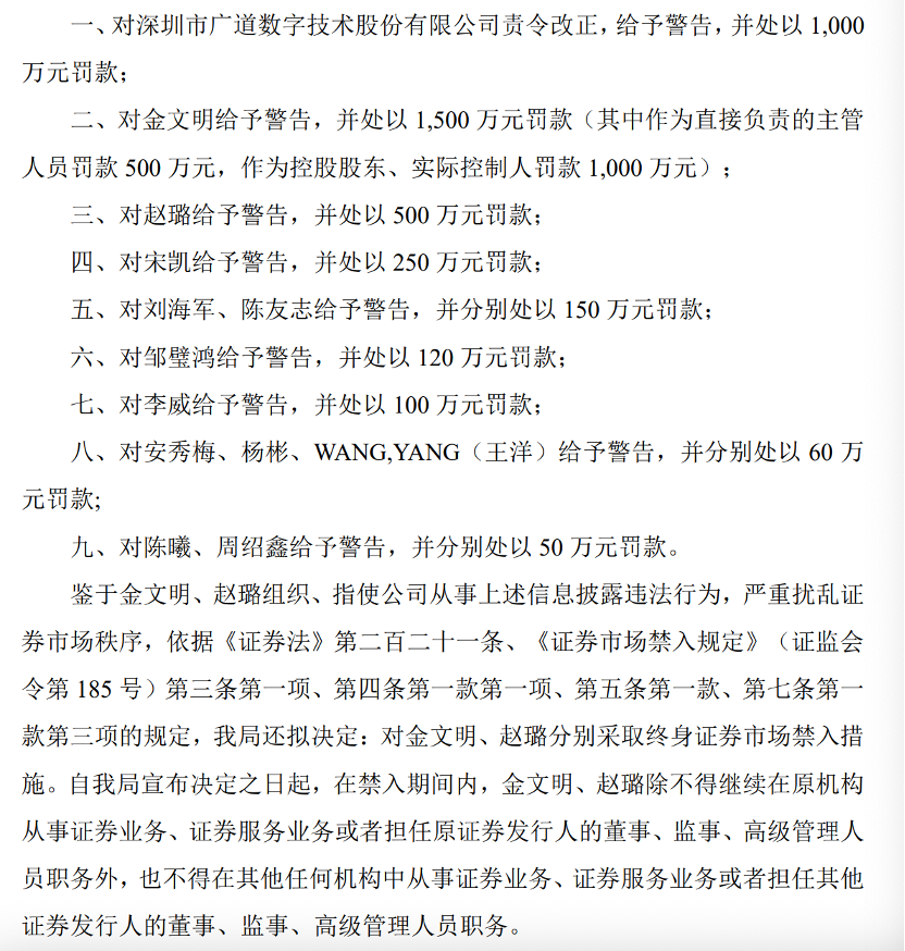 顶格重罚！839680，退市警(🥋)报拉响